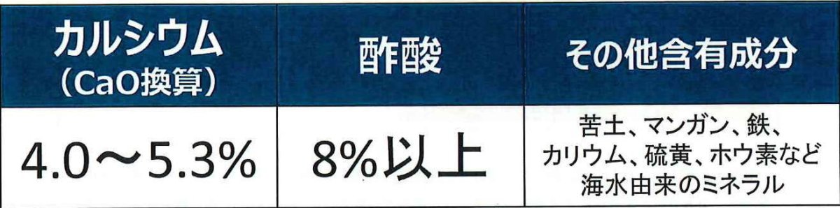 画像2: ウルトラCa    1リットル (2)